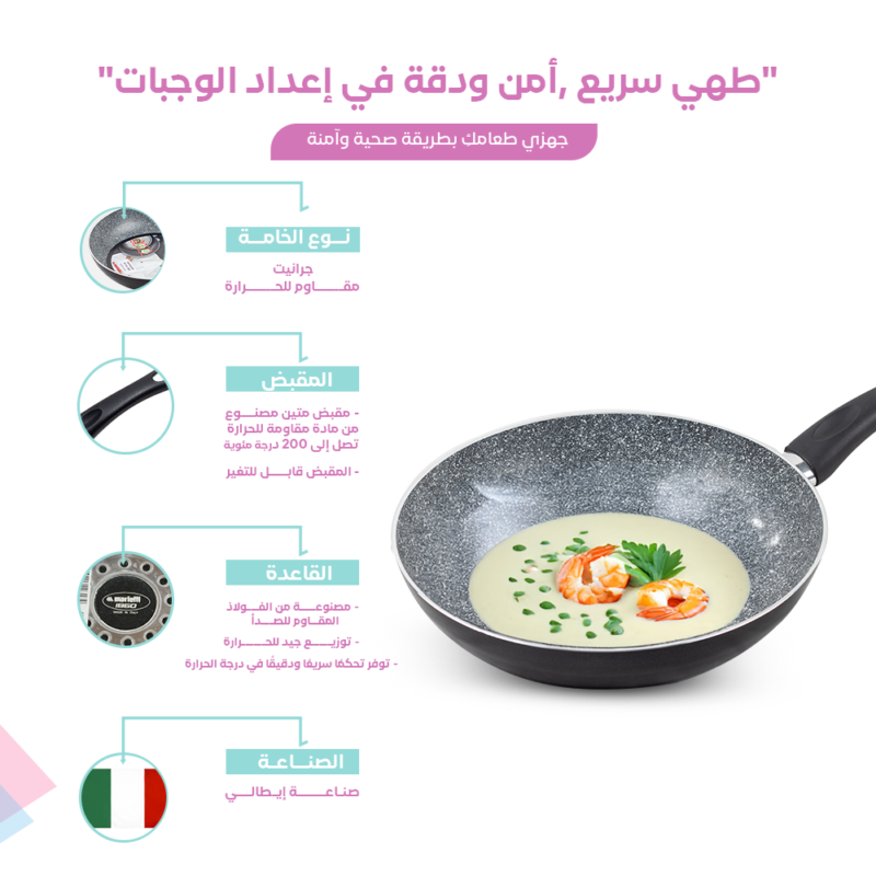 Non-Stick Granite Frying Pan - Image 3