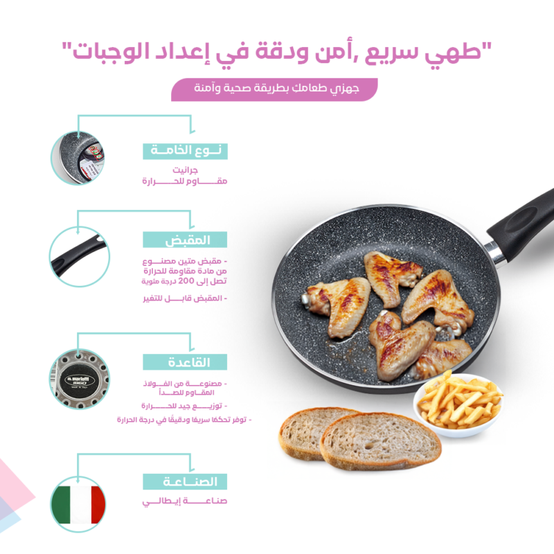Non-Stick Granite Frying Pan - Image 15