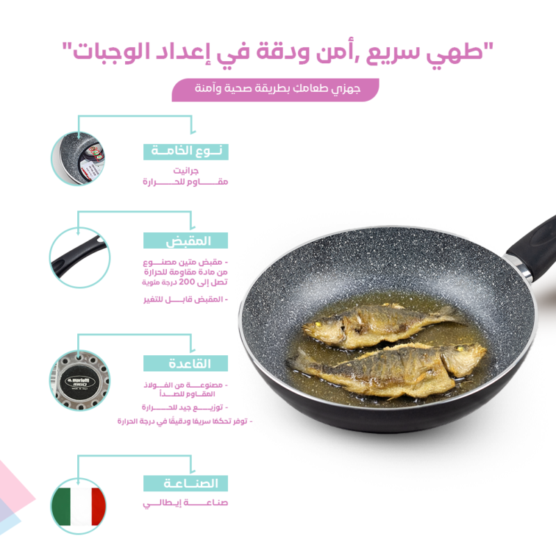 Non-Stick Granite Frying Pan - Image 21