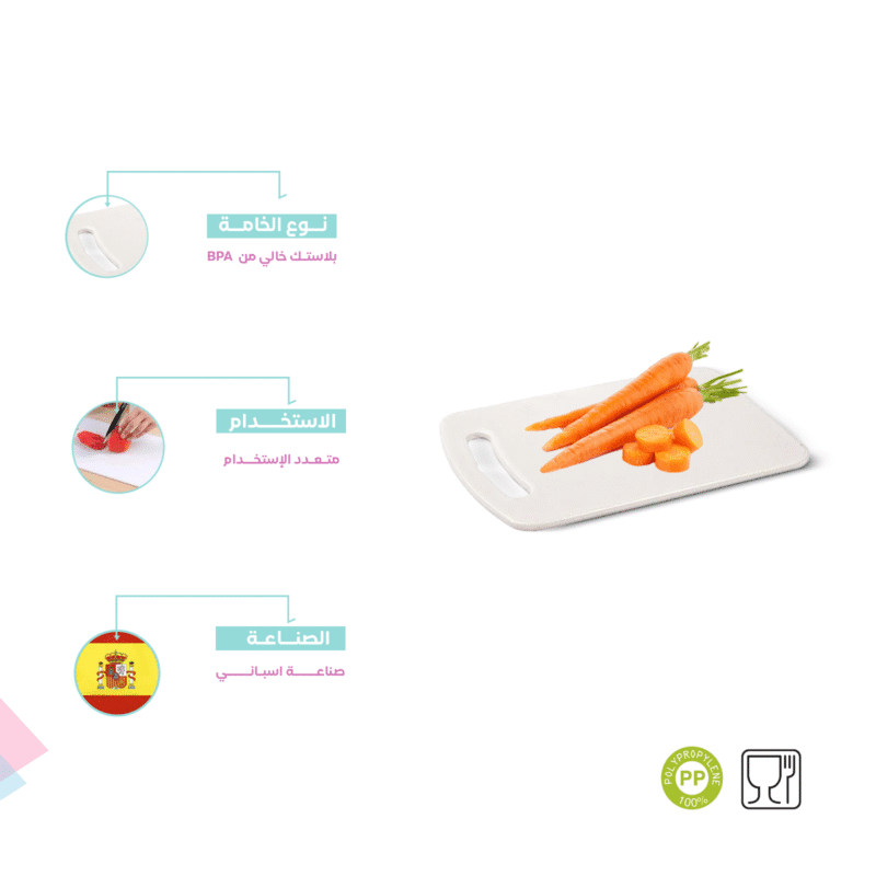 plastic cutting board safe available in two different sizes - Image 7