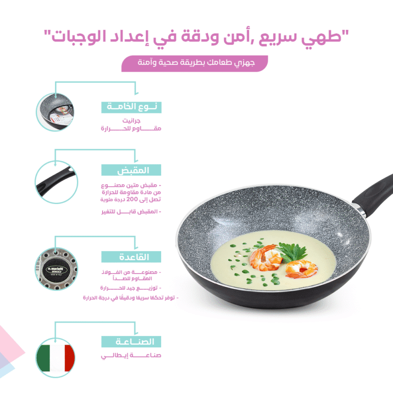 ⁦nonstick granite frying pan Different sizes⁩ - الصورة ⁦15⁩
