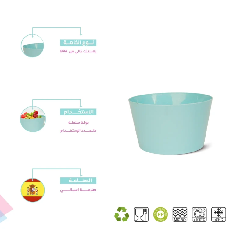 BPA free multipurpose turquoise bowl 1 L