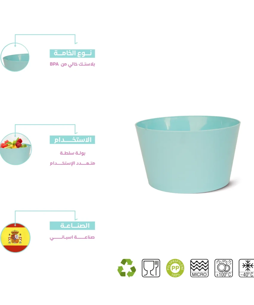 BPA free multipurpose turquoise bowl 1 L